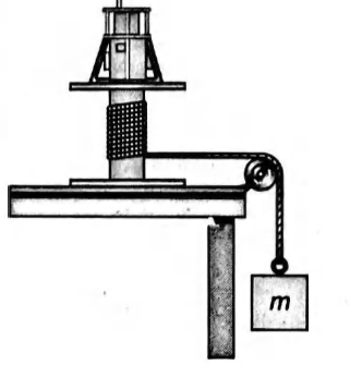 Physics Question Image