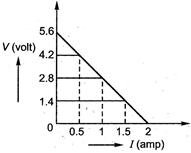Physics Question Image