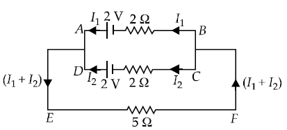 Solution Image
