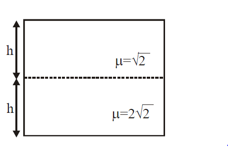 Solution Image