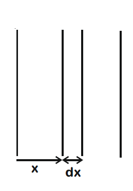 Solution Image