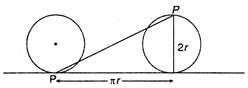 Solution Image