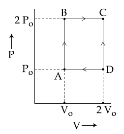 Physics Question Image