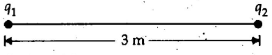 Solution Image
