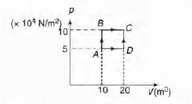 Physics Question Image