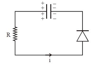 Solution Image