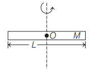 Physics Question Image