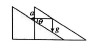 Solution Image