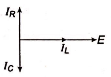 Option 2 Image
