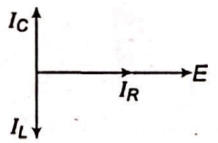Option 3 Image