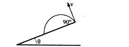 Physics Question Image