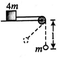 Physics Question Image