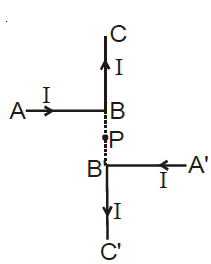 Physics Question Image
