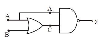 Solution Image