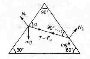 Solution Image