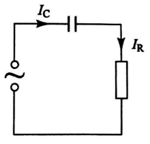 Figure shows a source of alter-nating voltage connected to a cap-acitor ...