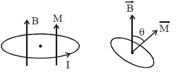 Solution Image