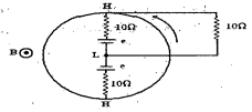 Solution Image
