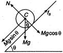 Solution Image