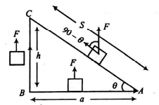 Physics Question Image