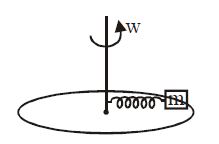 Solution Image