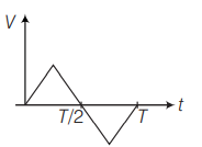 Option 1 Image