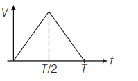 Option 2 Image