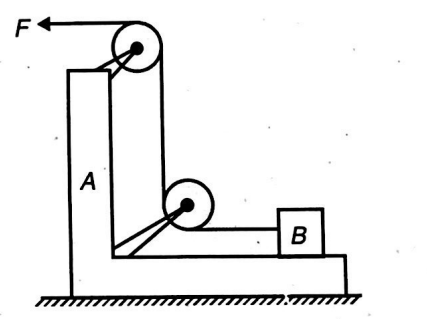 Physics Question Image