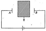 Physics Question Image