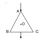 Physics Question Image