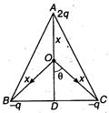 Solution Image