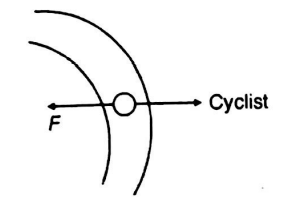 If a cyclist moving with a speed of 4,9 m/s on a level road can take a ...