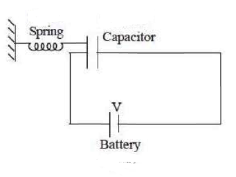 Physics Question Image