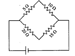 Solution Image