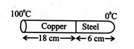 The coefficient of thermal conductivity of copper is 9 times that of ...