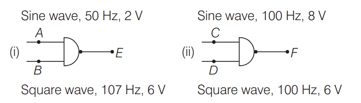 Physics Question Image