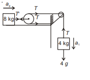 Solution Image