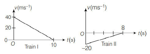 Physics Question Image