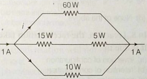 Physics Question Image