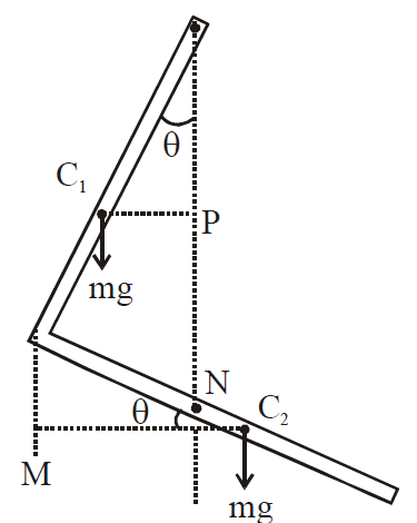 Solution Image