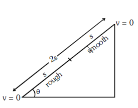 Solution Image