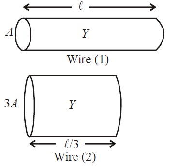 Solution Image