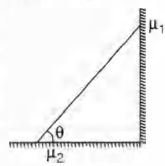 Physics Question Image