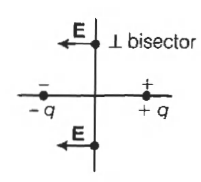 Solution Image