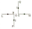 Physics Question Image