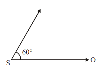 Physics Question Image