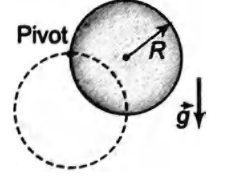 Physics Question Image
