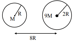 Physics Question Image