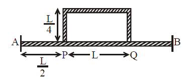 Physics Question Image