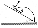 Physics Question Image